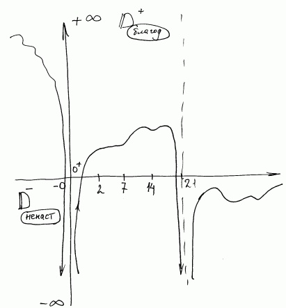 Дом в Мещере Дом в Мещере