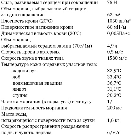 Резиновый бэби Резиновый бэби