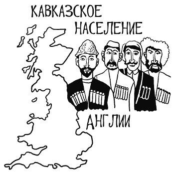 Английская свадьба Английская свадьба