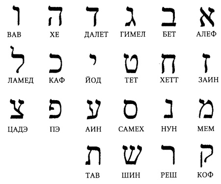 Собиратель автографов