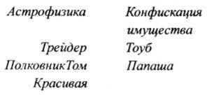Ночной поезд Ночной поезд