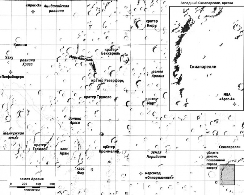 Марсианин Марсианин