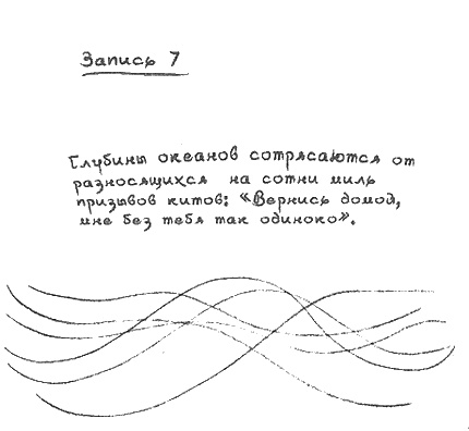 Квантовая теория любви