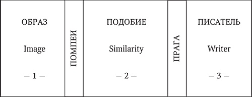 Большая реставрация обеда