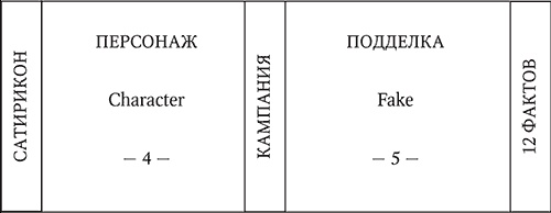 Большая реставрация обеда