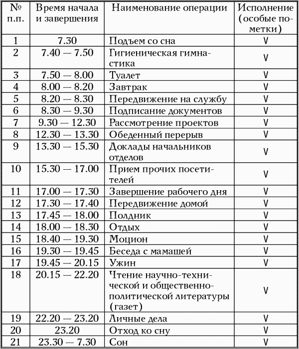 Шахта Шахта