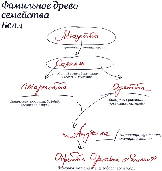 Последнее слово за мной Последнее слово за мной