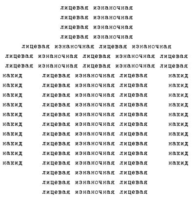 Принцесса Ангина Принцесса Ангина