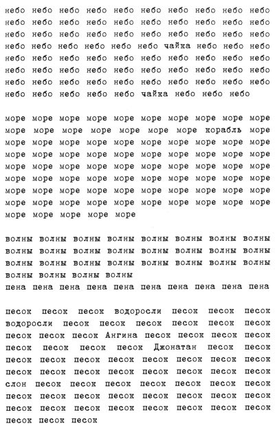 Принцесса Ангина Принцесса Ангина