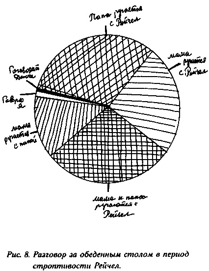 Дурное влияние Дурное влияние