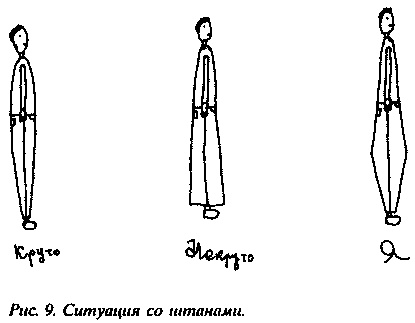 Дурное влияние Дурное влияние