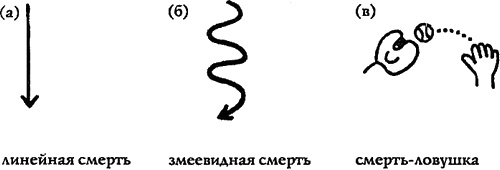Сайонара, Гангстеры