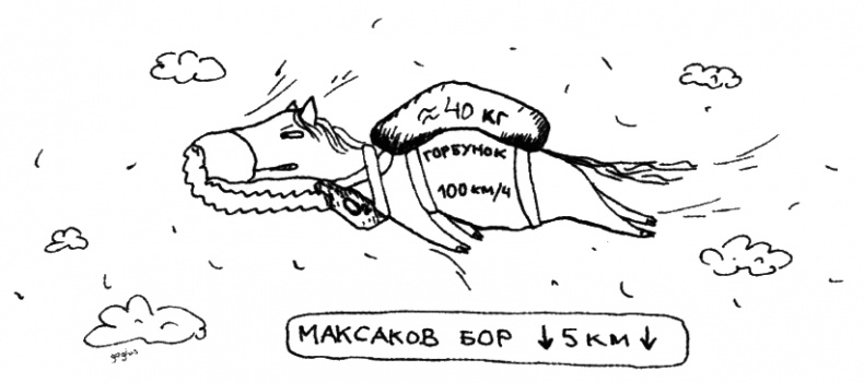 Фердинанд, или Новый Радищев