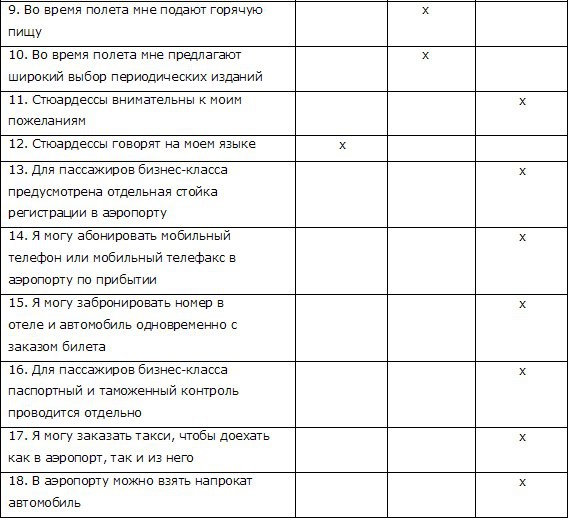 Интимные подробности Интимные подробности