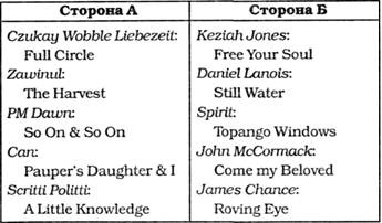 Морверн Каллар Морверн Каллар