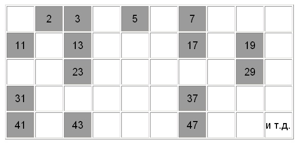 Загадочное ночное убийство собаки