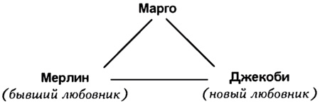 Ланселот Ланселот