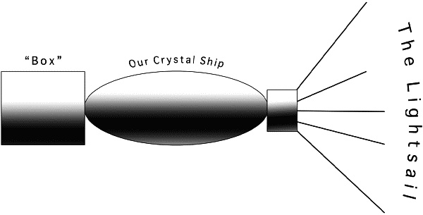 Бытие Бытие