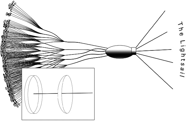 Бытие Бытие