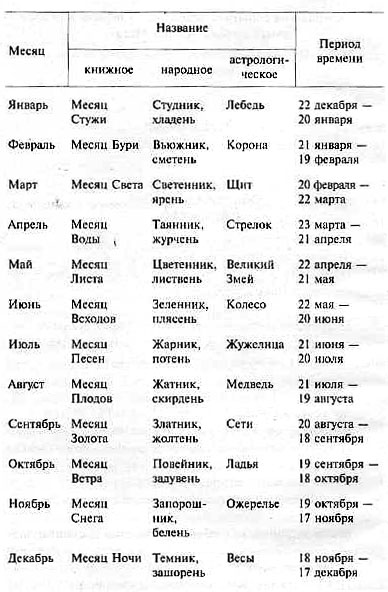 Хранитель Мечей. Война мага. Том 3. Эндшпиль Хранитель Мечей. Война мага. Том 3. Эндшпиль
