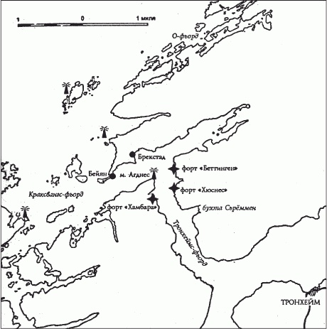 Атлантический вал Гитлера Атлантический вал Гитлера