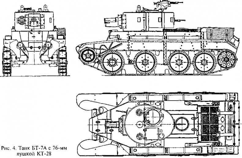 Гений советской артиллерии. Триумф и трагедия В. Грабина