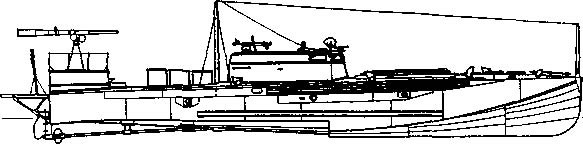 Тайны русской артиллерии