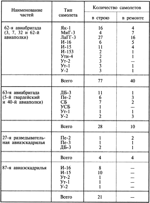 Трагедии Севастопольской крепости