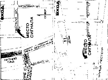 История КГБ