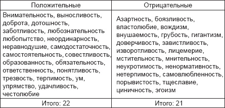 Настоящий Лужков. Преступник или жертва Кремля? Настоящий Лужков. Преступник или жертва Кремля?