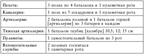 Афганская война Сталина. Битва за Центральную Азию Афганская война Сталина. Битва за Центральную Азию