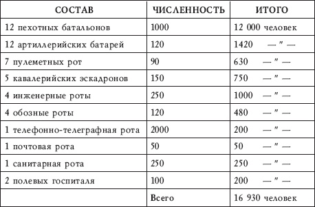 Афганская война Сталина. Битва за Центральную Азию Афганская война Сталина. Битва за Центральную Азию