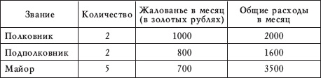Афганская война Сталина. Битва за Центральную Азию Афганская война Сталина. Битва за Центральную Азию