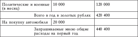 Афганская война Сталина. Битва за Центральную Азию Афганская война Сталина. Битва за Центральную Азию