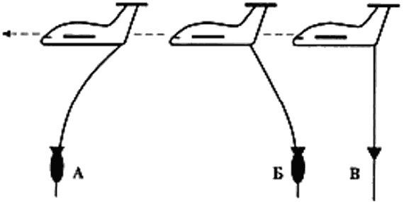 Между Сциллой и Харибдой. Последний выбор Цивилизации Между Сциллой и Харибдой. Последний выбор Цивилизации
