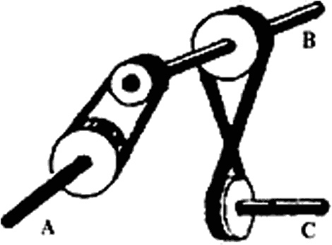 Между Сциллой и Харибдой. Последний выбор Цивилизации Между Сциллой и Харибдой. Последний выбор Цивилизации