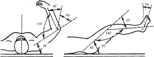 Массаж. Уроки великого мастера Массаж. Уроки великого мастера