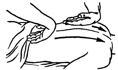 Все про массаж