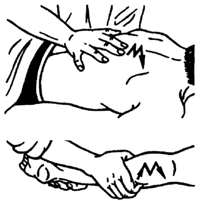 Все про массаж Все про массаж