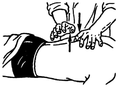 Все про массаж Все про массаж