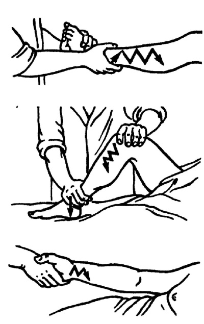 Все про массаж Все про массаж