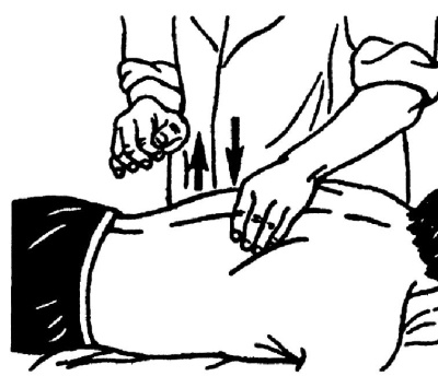 Все про массаж Все про массаж