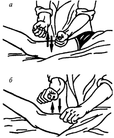 Все про массаж Все про массаж