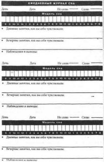 Полноценный сон. Полная программа по преодолению бессонницы Полноценный сон. Полная программа по преодолению бессонницы