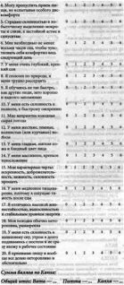 Полноценный сон. Полная программа по преодолению бессонницы Полноценный сон. Полная программа по преодолению бессонницы