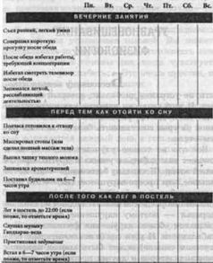 Полноценный сон. Полная программа по преодолению бессонницы Полноценный сон. Полная программа по преодолению бессонницы