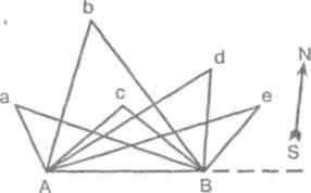 Элементы мысли Элементы мысли