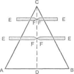 Элементы мысли Элементы мысли