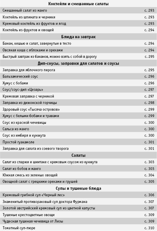 Питание как основа здоровья. Самый простой и естественный способ за 6 недель восстановить силы организма и сбросить лишний вес