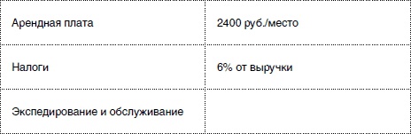 Массаж от классики до экзотики. Полная энциклопедия систем, видов, техник, методик Массаж от классики до экзотики. Полная энциклопедия систем, видов, техник, методик